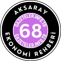 Aksaray Ekonomi Rehberi Görseli