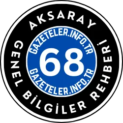 Aksaray Hakkında Genel Bilgiler Rehberi Görseli