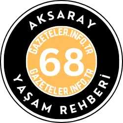 Aksaray Yaşam Rehberi Görseli