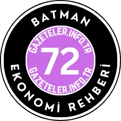 Batman Ekonomi Rehberi Görseli