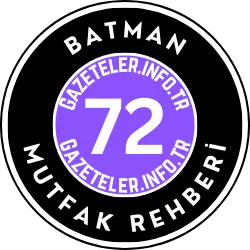 Batman Mutfak Rehberi Görseli