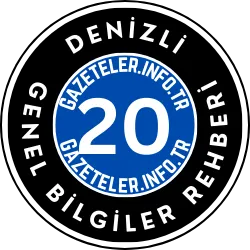 Denizli Hakkında Genel Bilgiler Rehberi Görseli