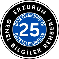 Erzurum Hakkında Genel Bilgiler Rehberi Görseli