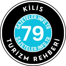 Kilis Turizm Rehberi Görseli