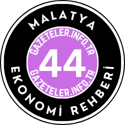 Malatya Ekonomi Rehberi Görseli