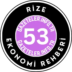 Rize Ekonomi Rehberi Görseli