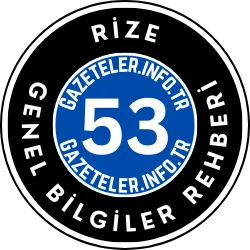 Rize Hakkında Genel Bilgiler Rehberi Görseli