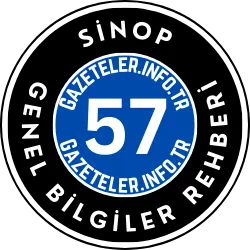 Sinop Hakkında Genel Bilgiler Rehberi Görseli