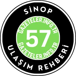 Sinop Ulaşım Rehberi Görseli