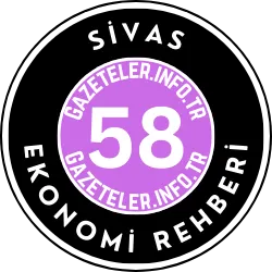 Sivas Ekonomi Rehberi Görseli