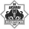 68 Aksaray Belediye Spor logosu