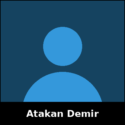 Atakan Demir