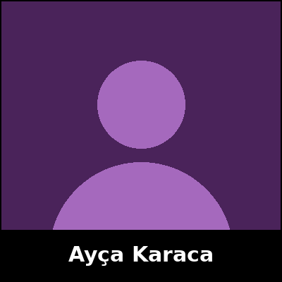 Ayça Karaca