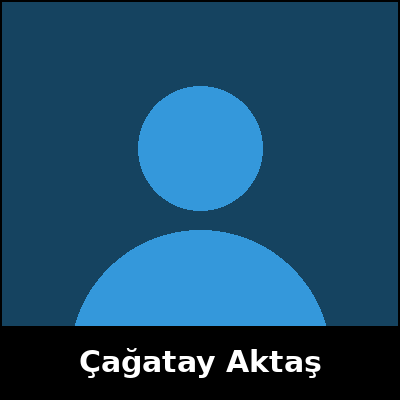 Çağatay Aktaş