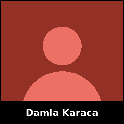 Damla Karaca