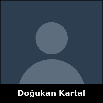 Doğukan Kartal