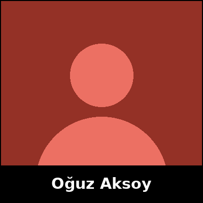 Oğuz Aksoy