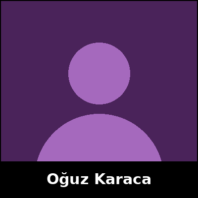 Oğuz Karaca