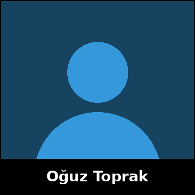 Oğuz Toprak