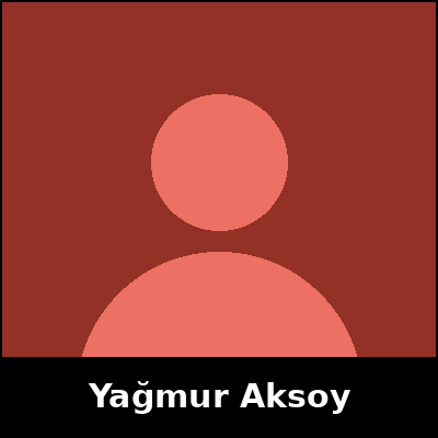 Yağmur Aksoy