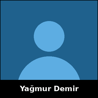 Yağmur Demir