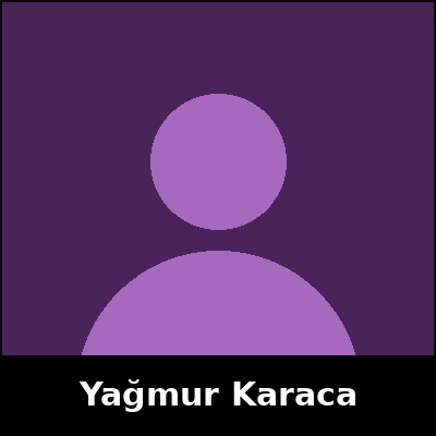 Yağmur Karaca