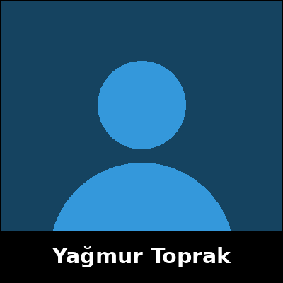 Yağmur Toprak